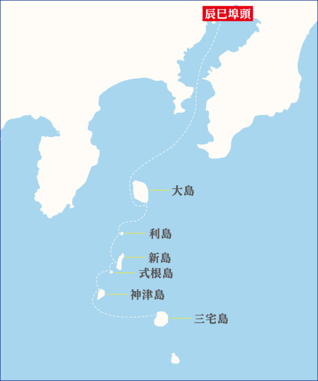 伊豆諸島航路